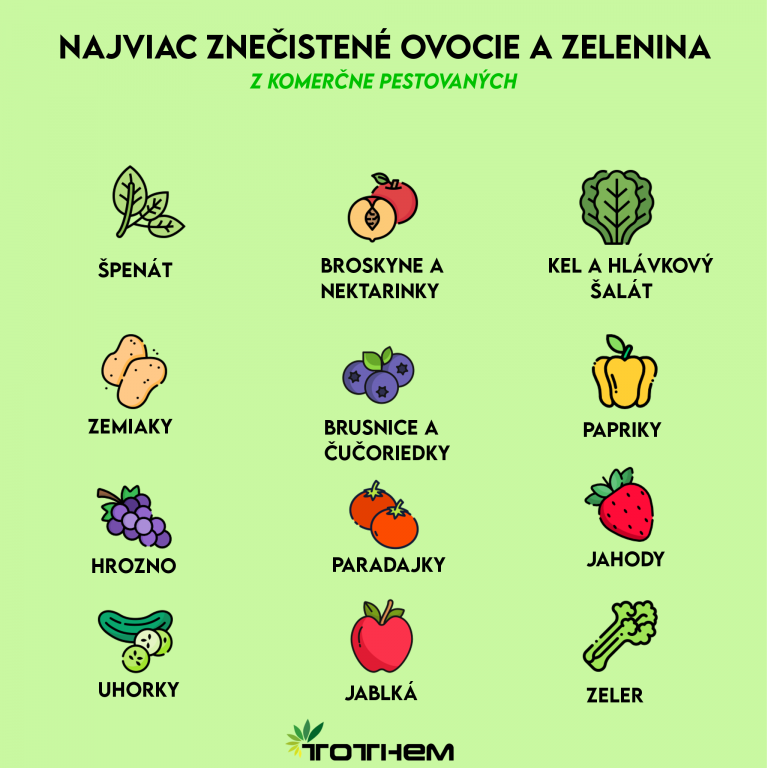 Toxické ovocie a zelenina