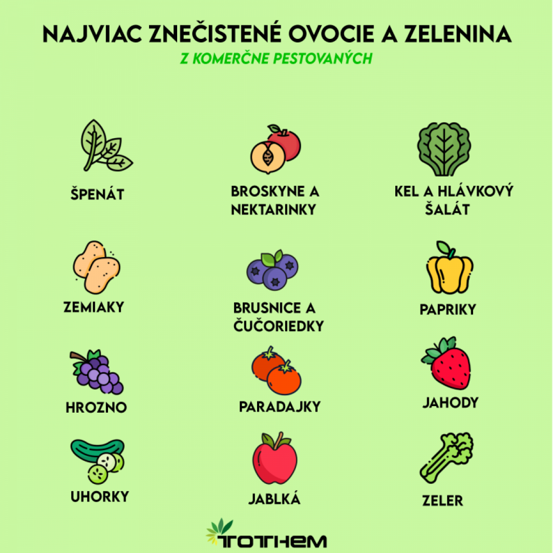 Toxické ovocie a zelenina